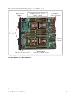 Предварительный просмотр 5 страницы Lenovo ThinkSystem SN850 Product Manual