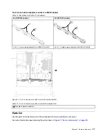 Предварительный просмотр 35 страницы Lenovo ThinkSystem SR150 Setup Manual