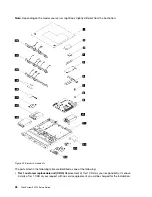 Предварительный просмотр 36 страницы Lenovo ThinkSystem SR150 Setup Manual