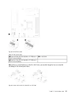 Предварительный просмотр 53 страницы Lenovo ThinkSystem SR150 Setup Manual