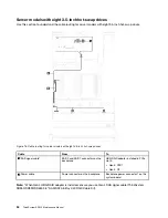 Предварительный просмотр 42 страницы Lenovo ThinkSystem SR550 Maintenance Manual