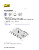 Предварительный просмотр 68 страницы Lenovo ThinkSystem SR550 Maintenance Manual