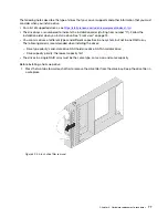 Предварительный просмотр 85 страницы Lenovo ThinkSystem SR550 Maintenance Manual