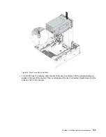 Предварительный просмотр 117 страницы Lenovo ThinkSystem SR550 Maintenance Manual