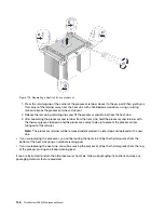 Предварительный просмотр 154 страницы Lenovo ThinkSystem SR550 Maintenance Manual