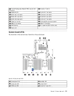 Preview for 33 page of Lenovo thinksystem SR630 Maintenance Manual