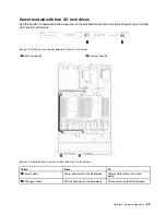 Preview for 37 page of Lenovo thinksystem SR630 Maintenance Manual