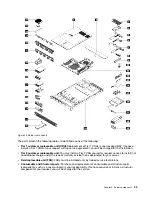 Preview for 43 page of Lenovo thinksystem SR630 Maintenance Manual