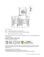 Preview for 97 page of Lenovo thinksystem SR630 Maintenance Manual