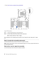 Preview for 98 page of Lenovo thinksystem SR630 Maintenance Manual