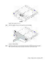 Preview for 101 page of Lenovo thinksystem SR630 Maintenance Manual