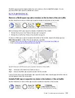 Preview for 113 page of Lenovo thinksystem SR630 Maintenance Manual