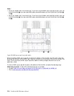 Preview for 114 page of Lenovo thinksystem SR630 Maintenance Manual