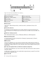 Предварительный просмотр 24 страницы Lenovo ThinkSystem SR635 Maintenance Manual