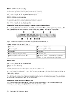 Предварительный просмотр 28 страницы Lenovo ThinkSystem SR635 Maintenance Manual