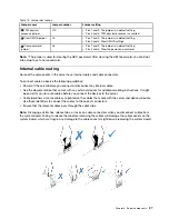 Предварительный просмотр 37 страницы Lenovo ThinkSystem SR635 Maintenance Manual