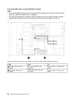 Предварительный просмотр 46 страницы Lenovo ThinkSystem SR635 Maintenance Manual