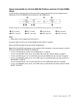 Предварительный просмотр 57 страницы Lenovo ThinkSystem SR635 Maintenance Manual