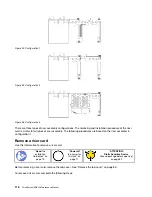 Предварительный просмотр 128 страницы Lenovo ThinkSystem SR635 Maintenance Manual