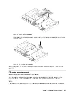 Предварительный просмотр 131 страницы Lenovo ThinkSystem SR635 Maintenance Manual