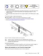 Предварительный просмотр 145 страницы Lenovo ThinkSystem SR635 Maintenance Manual