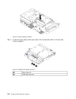 Предварительный просмотр 160 страницы Lenovo ThinkSystem SR635 Maintenance Manual