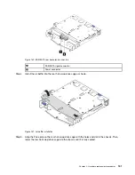 Предварительный просмотр 161 страницы Lenovo ThinkSystem SR635 Maintenance Manual