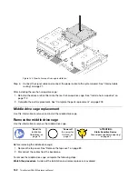 Предварительный просмотр 162 страницы Lenovo ThinkSystem SR635 Maintenance Manual