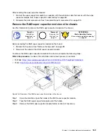 Предварительный просмотр 179 страницы Lenovo ThinkSystem SR635 Maintenance Manual