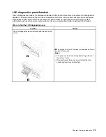 Preview for 33 page of Lenovo ThinkSystem SR645 Setup Manual