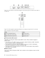 Preview for 24 page of Lenovo ThinkSystem SR650 Maintenance Manual