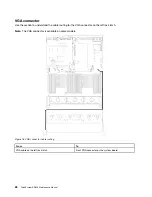 Preview for 36 page of Lenovo ThinkSystem SR650 Maintenance Manual