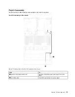 Preview for 37 page of Lenovo ThinkSystem SR650 Maintenance Manual