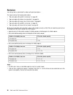 Preview for 40 page of Lenovo ThinkSystem SR650 Maintenance Manual