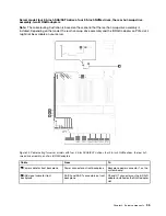 Preview for 43 page of Lenovo ThinkSystem SR650 Maintenance Manual