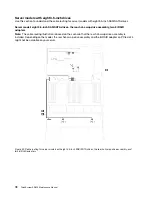 Preview for 86 page of Lenovo ThinkSystem SR650 Maintenance Manual