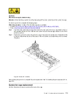 Preview for 123 page of Lenovo ThinkSystem SR650 Maintenance Manual