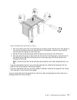 Preview for 195 page of Lenovo ThinkSystem SR650 Maintenance Manual