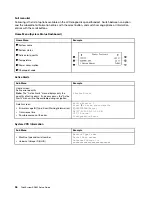 Preview for 40 page of Lenovo ThinkSystem SR665 Setup Manual