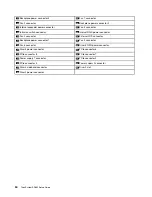 Preview for 54 page of Lenovo ThinkSystem SR665 Setup Manual