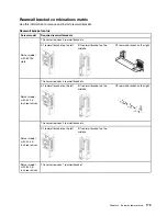 Preview for 183 page of Lenovo ThinkSystem SR665 Setup Manual