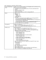 Предварительный просмотр 10 страницы Lenovo ThinkSystem SR850 Maintenance Manual