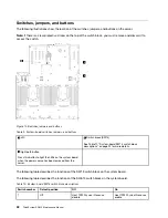 Предварительный просмотр 30 страницы Lenovo ThinkSystem SR850 Maintenance Manual