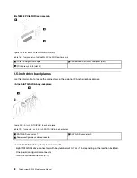 Предварительный просмотр 36 страницы Lenovo ThinkSystem SR850 Maintenance Manual