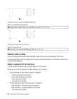 Предварительный просмотр 38 страницы Lenovo ThinkSystem SR850 Maintenance Manual