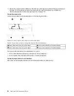 Предварительный просмотр 40 страницы Lenovo ThinkSystem SR850 Maintenance Manual