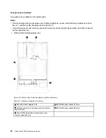 Предварительный просмотр 48 страницы Lenovo ThinkSystem SR850 Maintenance Manual