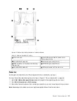 Предварительный просмотр 53 страницы Lenovo ThinkSystem SR850 Maintenance Manual