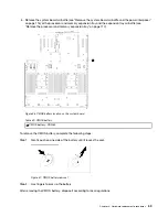 Предварительный просмотр 67 страницы Lenovo ThinkSystem SR850 Maintenance Manual