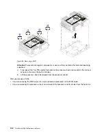 Предварительный просмотр 110 страницы Lenovo ThinkSystem SR850 Maintenance Manual